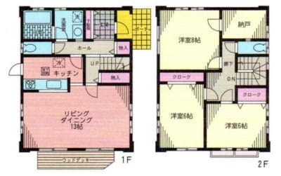 ガーデンハウス榎　藤沢市　鵠沼松が岡　鵠沼海岸駅