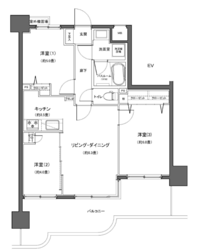 ナイスアーバン藤沢 203号室　リノベーション済み　藤沢市　藤沢駅徒歩圏内　フラット35適合物件「猫可」　「猫　不動産」　「猫と幸せに暮らす　売買」　「猫　売買」　「猫可　売買」　「猫可　売買　マンション」　「猫と暮らす　売買」　「猫可物件」　三毛猫ホームズ 間取り